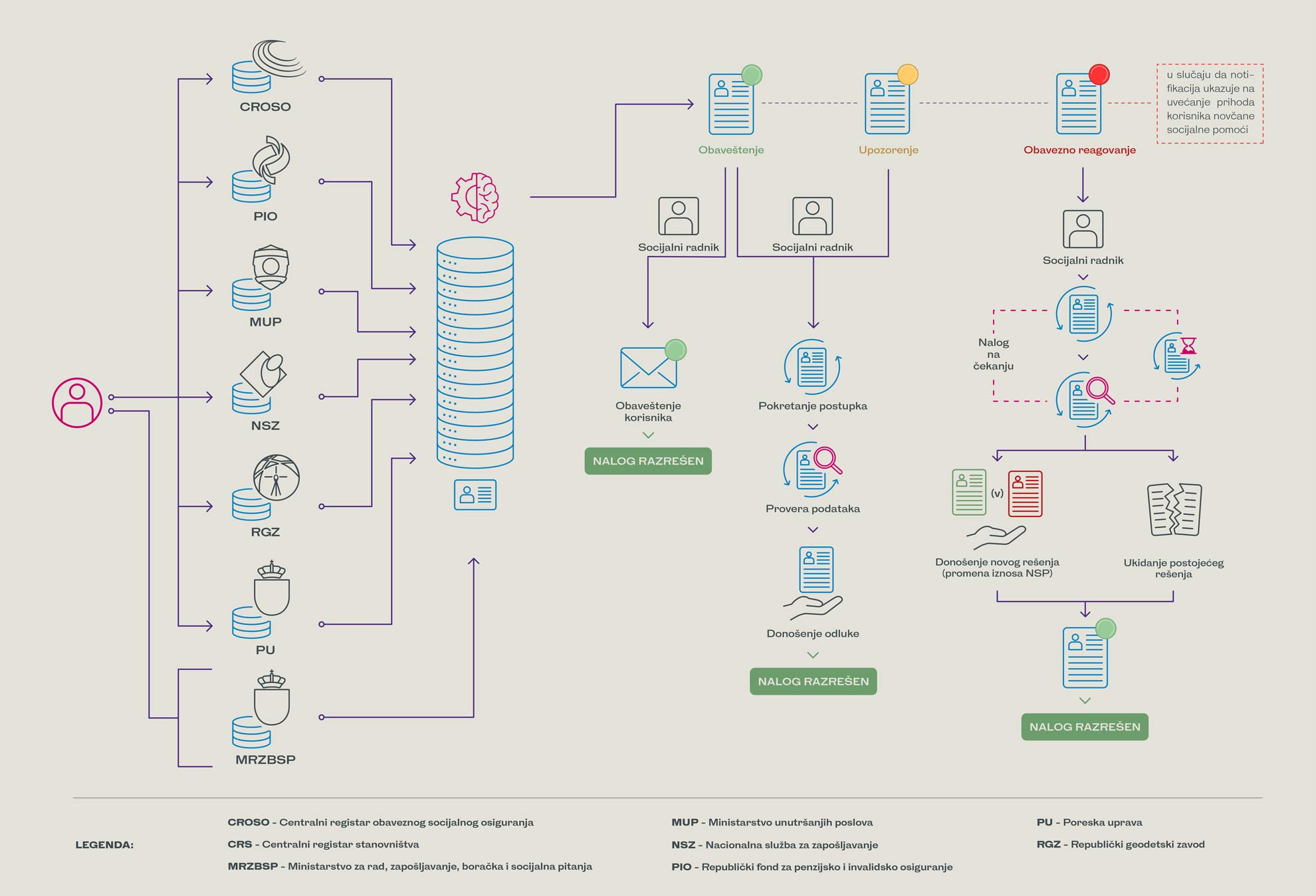 infografik-1