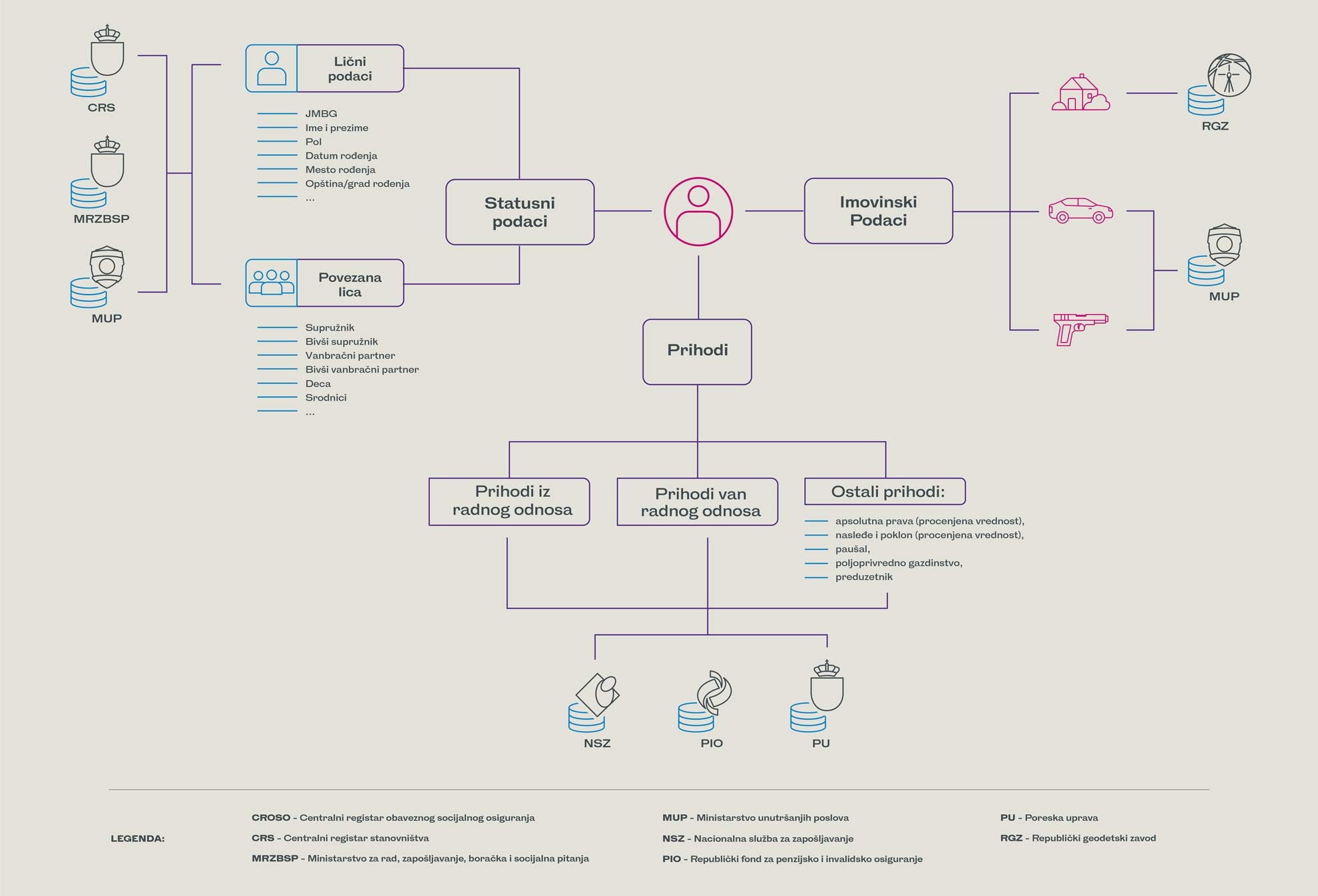 infografik-2