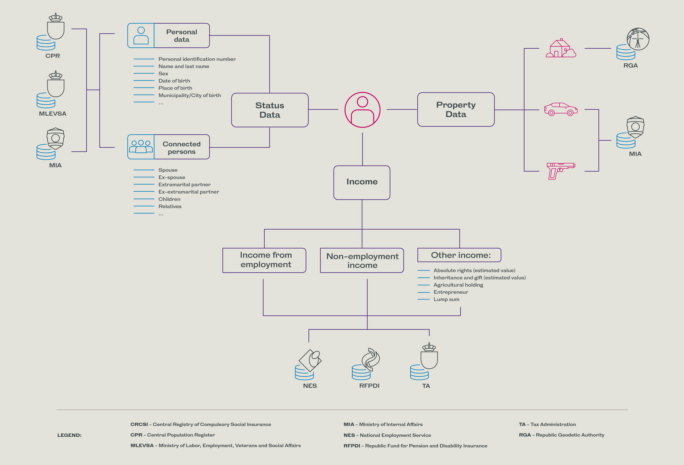 infographic-2