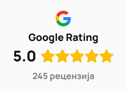 google reviews link